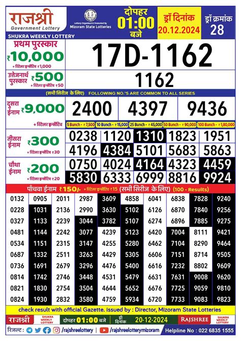 RAJSHREE 20 SHUKRA WEEKLY LOTTERY Dated 12 APRIL .